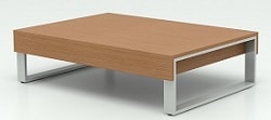 Foundations table